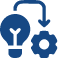 implementation